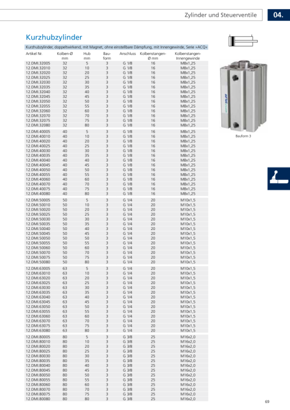 Riegler Drukregelaar, door Afdrukken vers. »FUTURA«, BG 2, G 1/2, 0,1-1 bar 100070