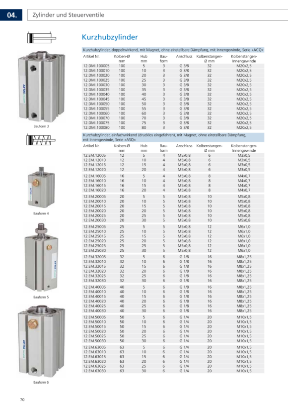 Riegler Drukregelaar, door Afdrukken vers. »FUTURA«, BG 2, G 1/2, 0,1-1 bar 100070