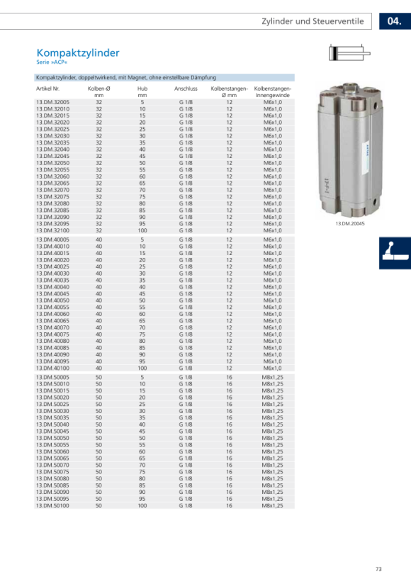 Riegler Drukregelaar, door Afdrukken vers. »FUTURA«, BG 2, G 3/8, 0,1-2 bar 100065