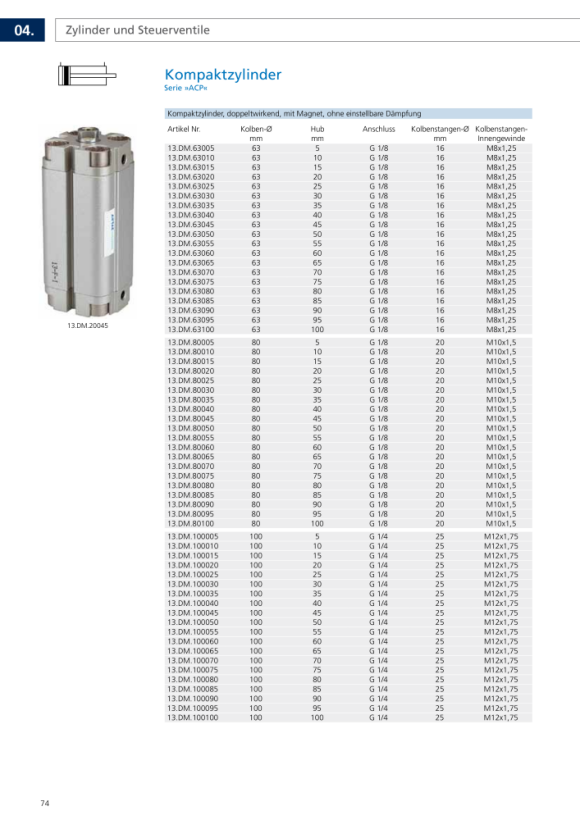 Riegler Drukregelaar, door Afdrukken vers. »FUTURA«, BG 2, G 3/8, 0,1-2 bar 100065