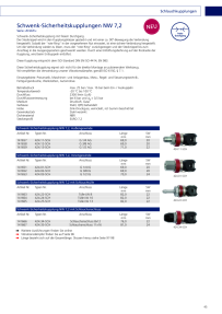 Riegler Nippel voor koppelingen NW 5,5, ARO 210, staal, NPT 1/4 IG 141617