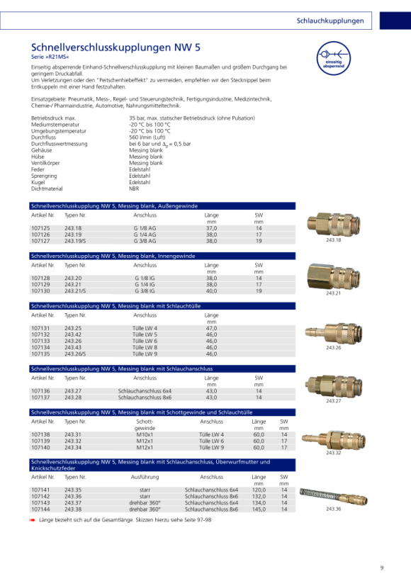 Riegler Snelkoppeling NW 2,7, RVS 1.4404, tule LW 3 107111