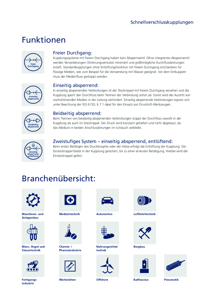 RIEGLER - Schnellverschlusskupplungen NR.: 20154 - Seite 2