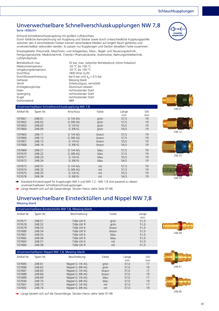 RIEGLER - Schnellverschlusskupplungen NR.: 20154 - Side 91