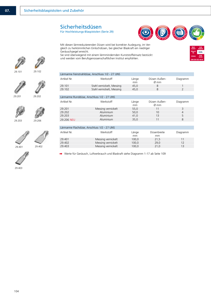 RIEGLER - Safety NR.: 20155 - Pagina 111