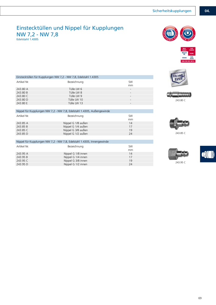 RIEGLER - Safety NR.: 20155 - Pagina 76