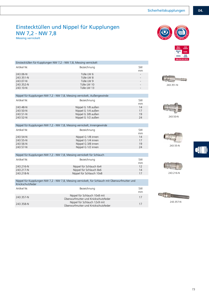 RIEGLER - Safety NR.: 20155 - Pagina 80