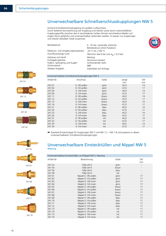 RIEGLER - Safety NR.: 20155 - Pagina 83