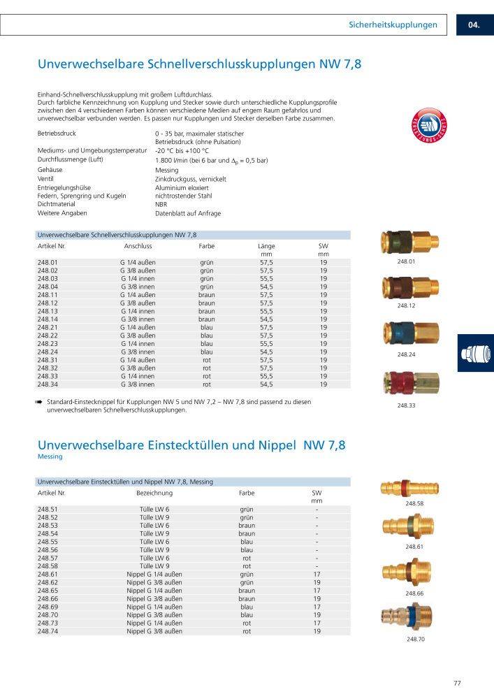 RIEGLER - Safety NR.: 20155 - Pagina 84