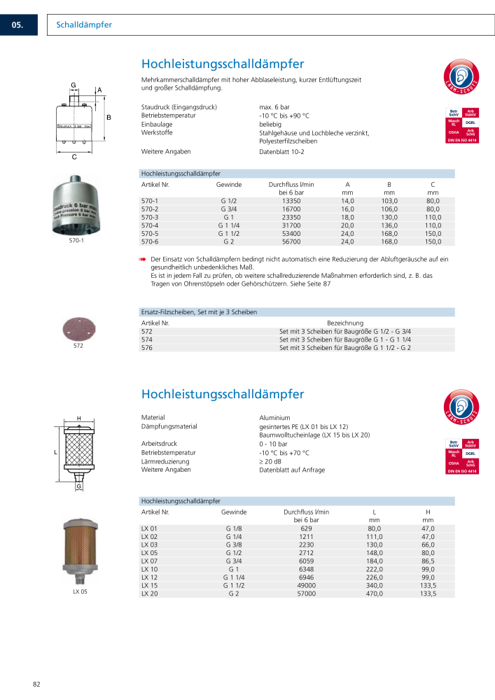 RIEGLER - Safety NR.: 20155 - Pagina 89