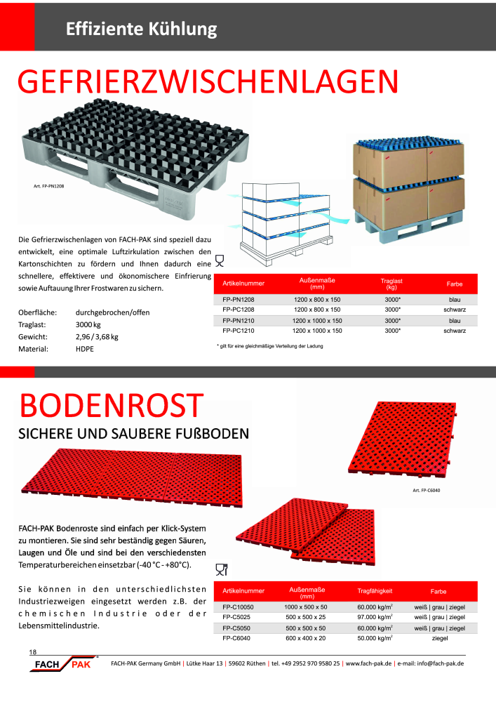 FACH-PAK - Gesamtkatalog NEJ.: 20156 - Sida 18