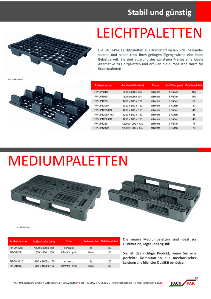 FACH-PAK - Gesamtkatalog NEJ.: 20156 - Sida 5