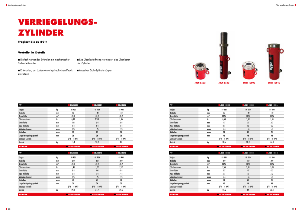 JUNG Katalog Industriehydraulik NR.: 20167 - Seite 11