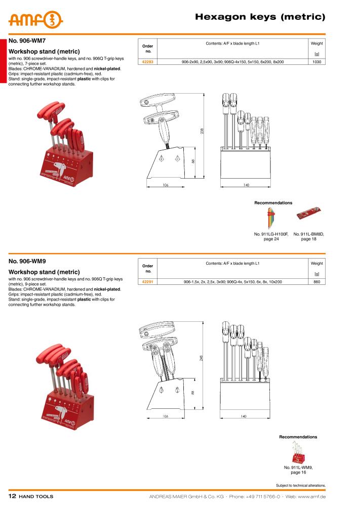 AMF Catalogue HAND TOOLS NR.: 2017 - Side 12