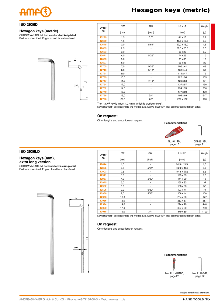 AMF Catalogue HAND TOOLS NR.: 2017 - Side 15