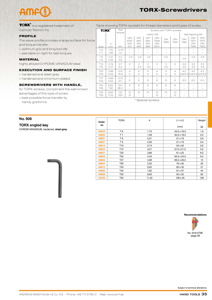 AMF Catalogue HAND TOOLS Nb. : 2017 - Page 35