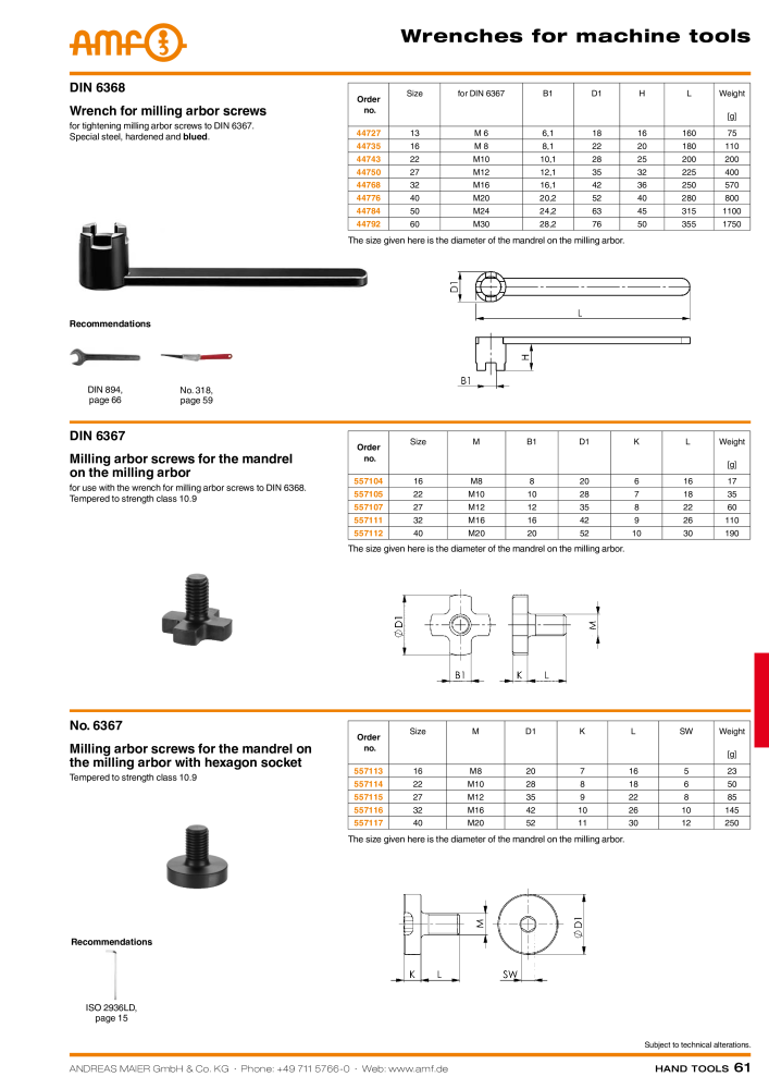 AMF Catalogue HAND TOOLS Nº: 2017 - Página 61