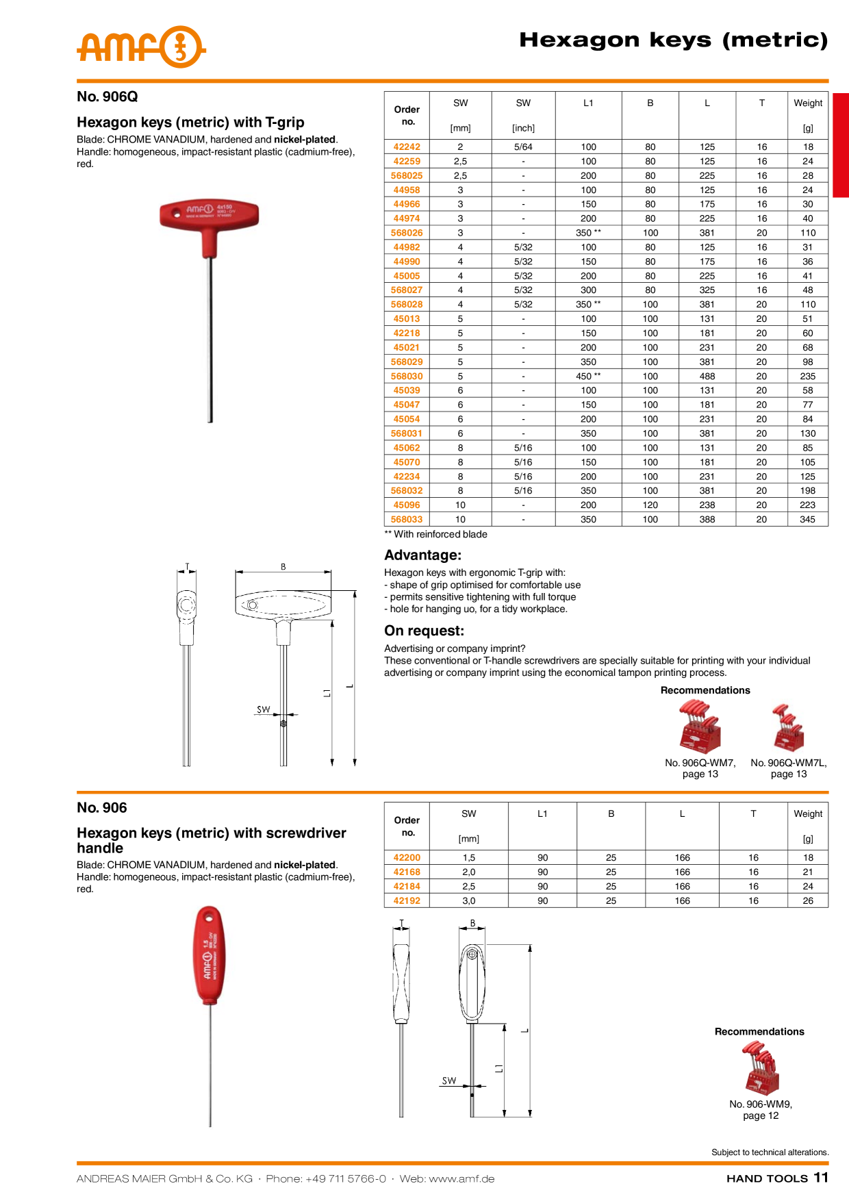Anteprima del catalogo