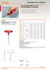 AMF Catalogue HAND TOOLS Nb. : 2017 Page 10