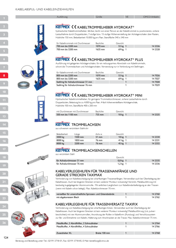 CIMCO Kabel-Einziehdraht Perlon 20 m, ca. 130mm lang, Zugfestigkeit 900N 140058