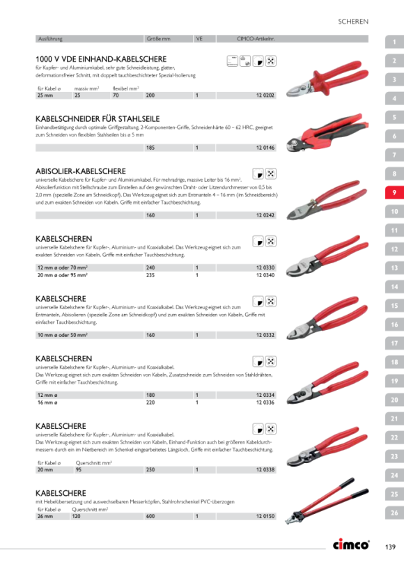 CIMCO Universelle Kabelschere 235mm 120340