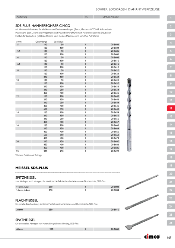 CIMCO SDS-Plus-Hammerbohrer PROFI 16mm Gesamtlänge 200mm Spirallänge 150mm 208364