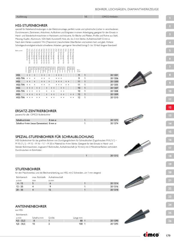 CIMCO Antennenbohrer aus HSS, Bohrbereich ø 4,0-30,5 201293