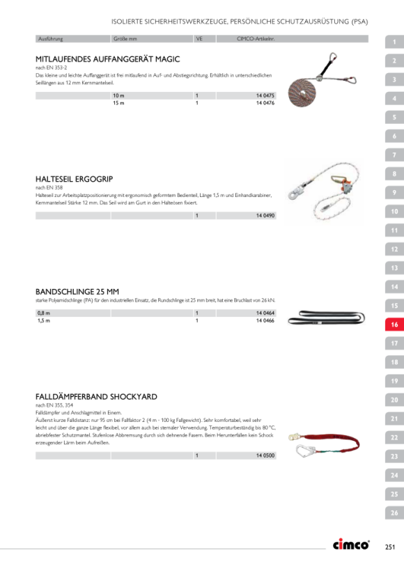 CIMCO Elektriker-Sicherheits-Set Standart 140495