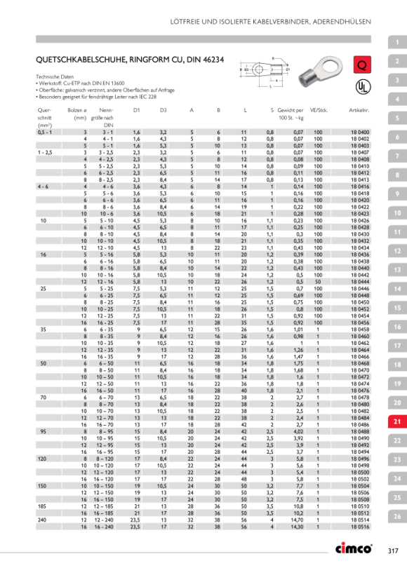CIMCO Quetschkabelschuhe, Ringform Cu, DIN 46234, Leiterquerschnitt/ Anschlussbolzen 35 mm²/12mm 180464