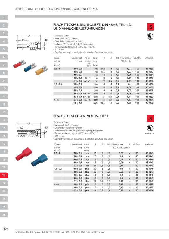 CIMCO Isolierte Flachsteckhülse DIN 46245 Teil 1-3 - 0,5 - 1 mm² 2,8 x 0,5 mm rot 180250