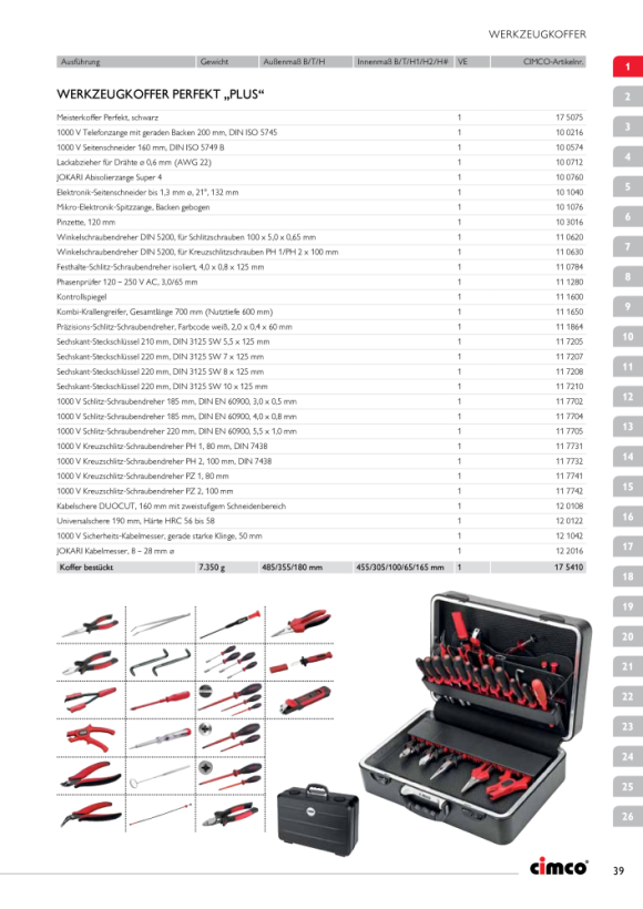 CIMCO Bestückter Werkzeugkoffer Perfekt 175331