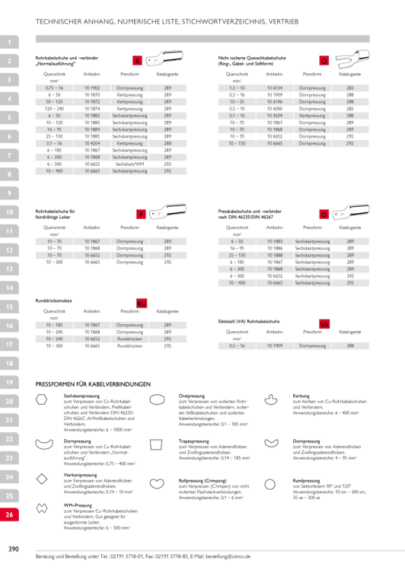 CIMCO Ersatzprofil zu Presszangensystem Click´n´Crimp 106005 für ungeschirmte 6pol. Modularstecker RJ11, Bauart SS, AMP 106016