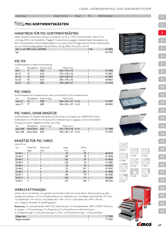 CIMCO Sortimentskasten PSC vario, Typ vario-17 408423