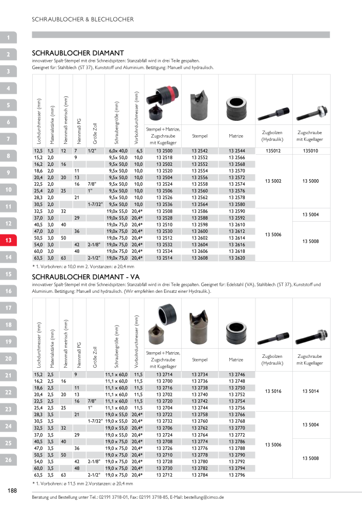 CIMCO - Gesamtkatalog Nb. : 20170 - Page 188