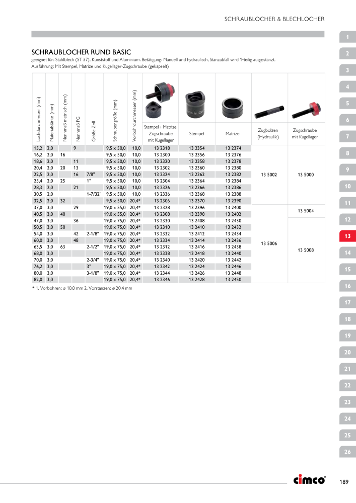 CIMCO - Gesamtkatalog NR.: 20170 - Seite 189