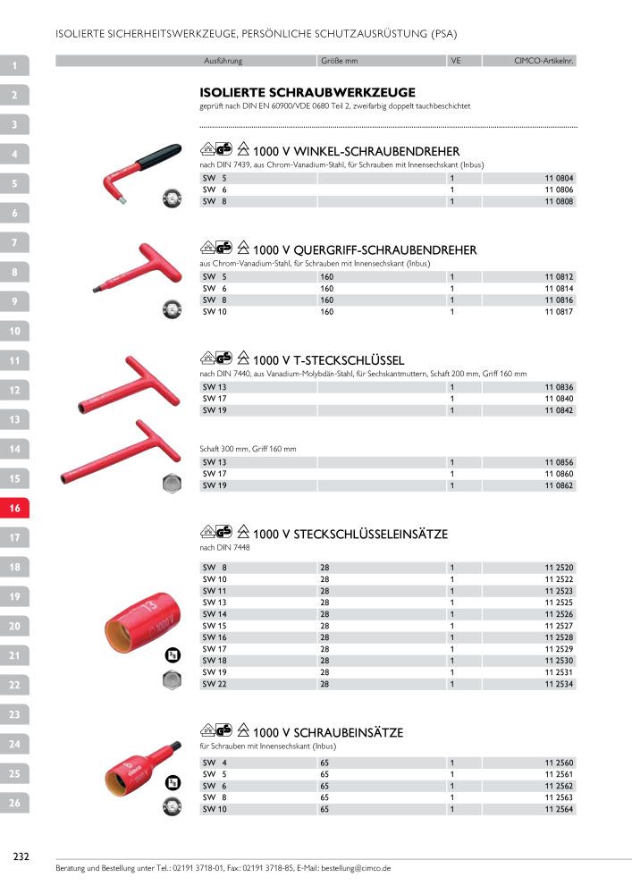 CIMCO - Gesamtkatalog Nb. : 20170 - Page 232