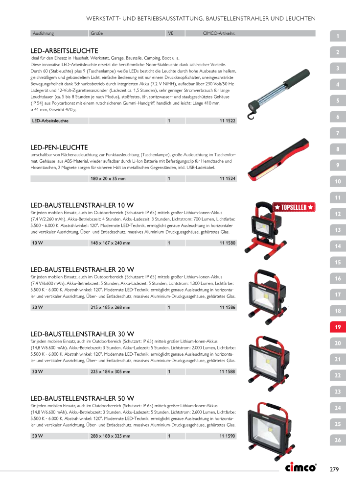 CIMCO - Gesamtkatalog NR.: 20170 - Pagina 279