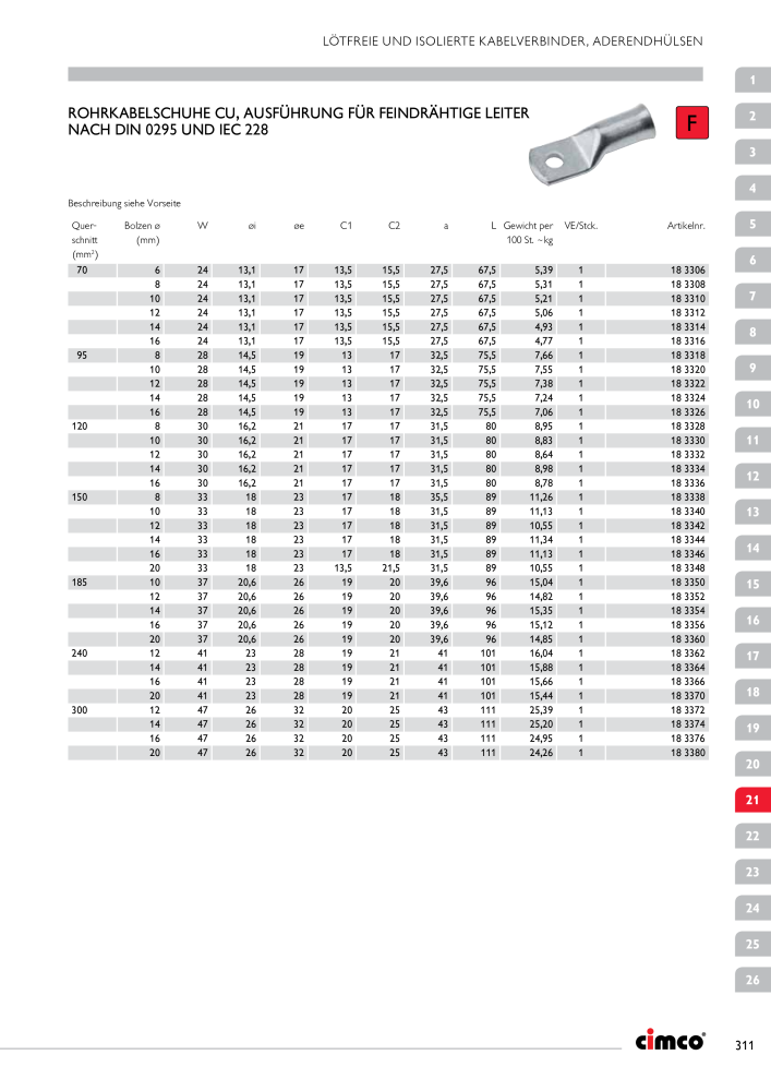 CIMCO - Gesamtkatalog NR.: 20170 - Seite 311