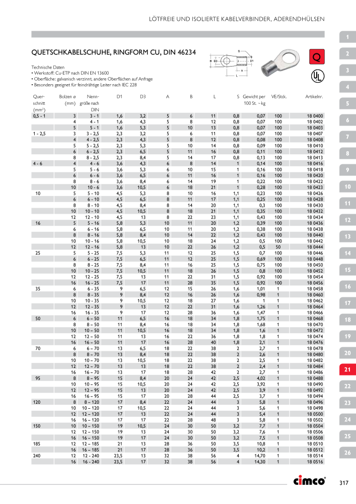 CIMCO - Gesamtkatalog Nb. : 20170 - Page 317