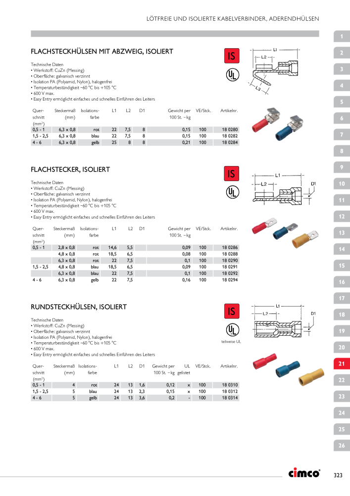 CIMCO - Gesamtkatalog NR.: 20170 - Seite 323