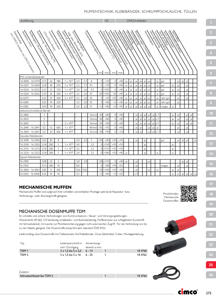 CIMCO - Gesamtkatalog Nb. : 20170 - Page 375