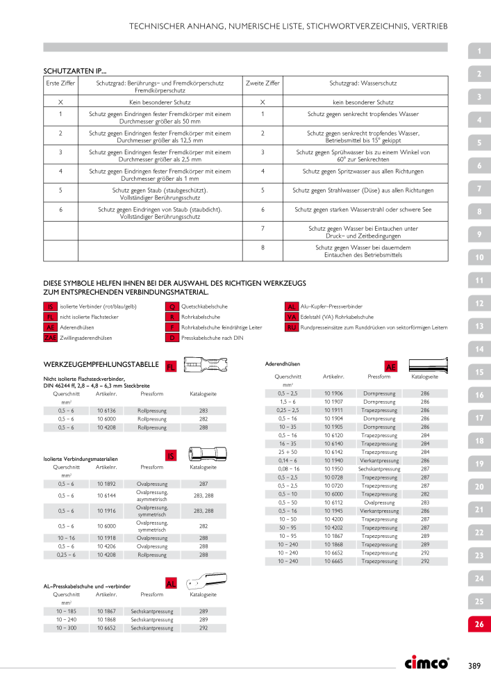 CIMCO - Gesamtkatalog Nb. : 20170 - Page 389
