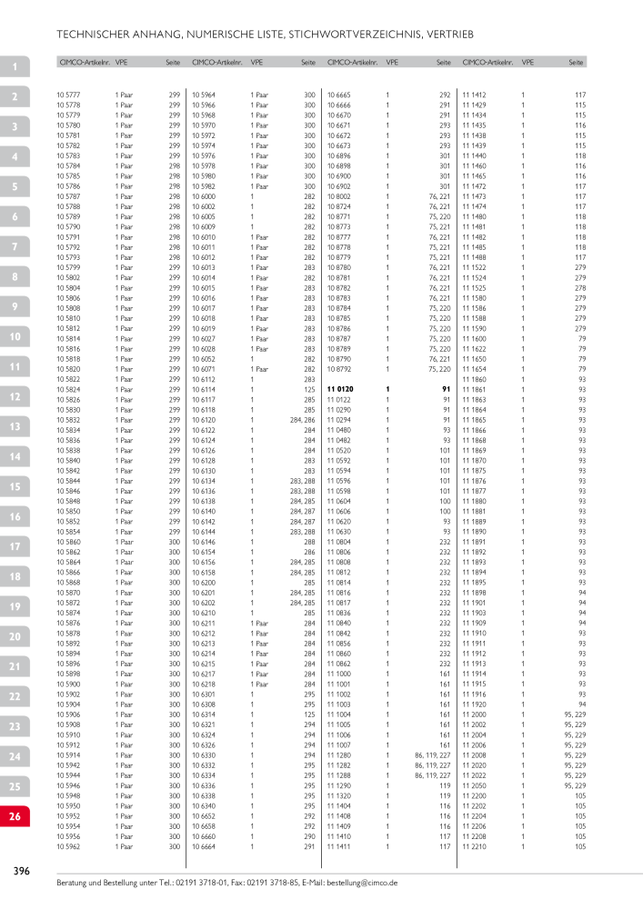 CIMCO - Gesamtkatalog Nb. : 20170 - Page 396