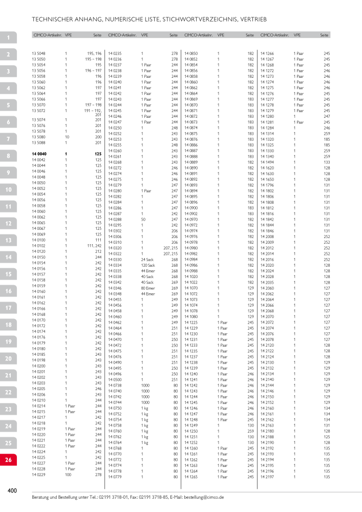 CIMCO - Gesamtkatalog Nb. : 20170 - Page 400