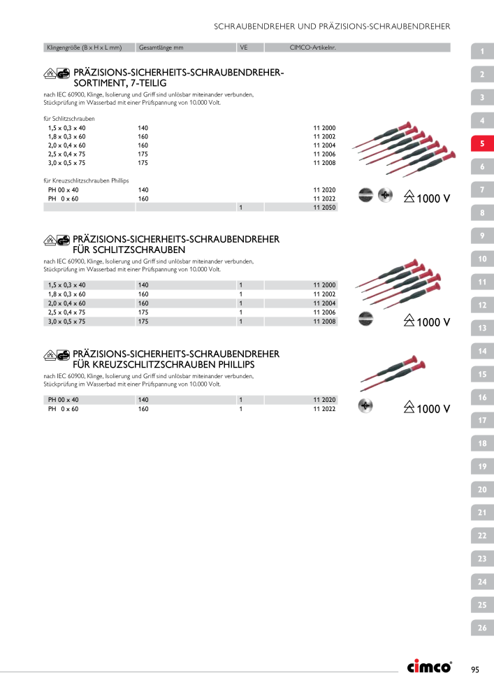 CIMCO - Gesamtkatalog NR.: 20170 - Seite 95