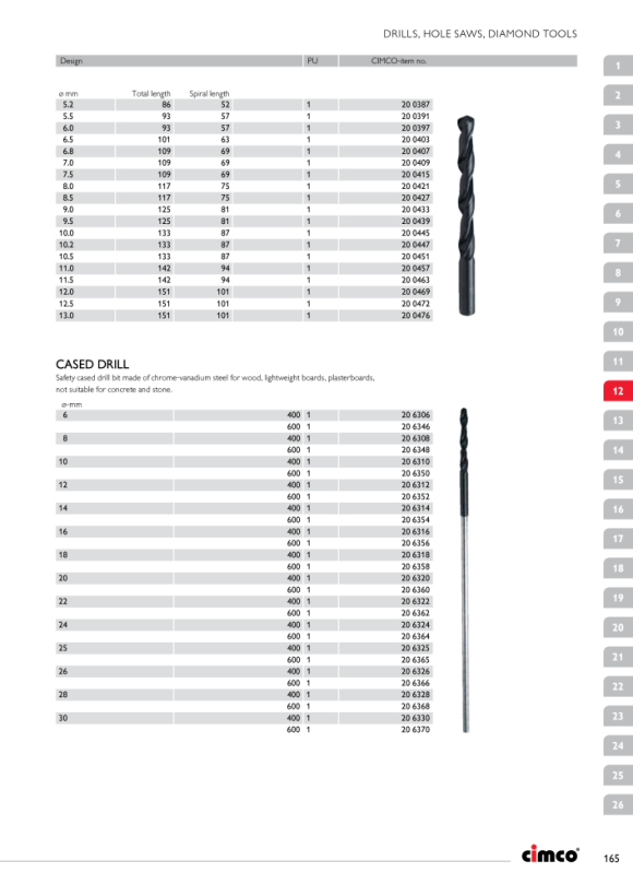 CIMCO Schalungsbohrer, Durchmesser 10mm, L 600mm, nicht geeignet für Beton und Stein 206350