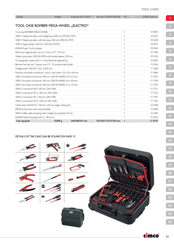 CIMCO Bestückter Werkzeugkoffer Bomber Elektro 170376