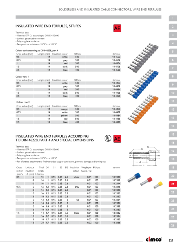 CIMCO Nicht isolierte Aderendhülsen DIN 46228, Teil 1 - galvanisch verzinnt - 0,25 mm² x 5 mm 182040