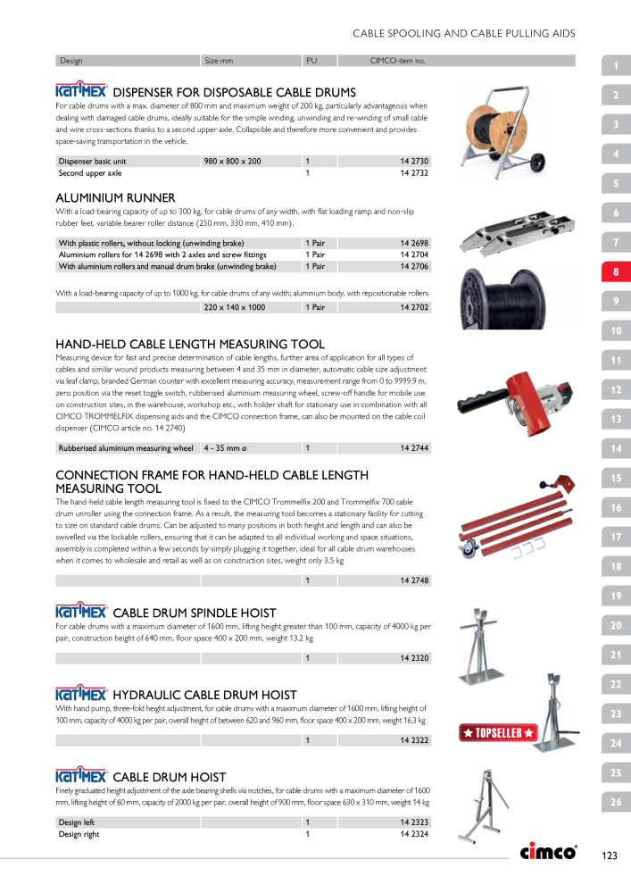 CIMCO - Main Catalogue NR.: 20172 - Strona 123