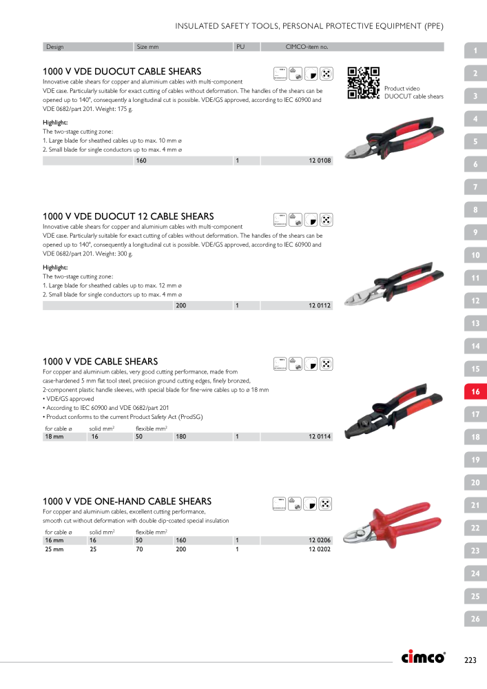 CIMCO - Main Catalogue Nb. : 20172 - Page 223